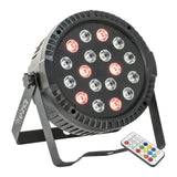 PROYECTOR PAR THINPAR-18X1W